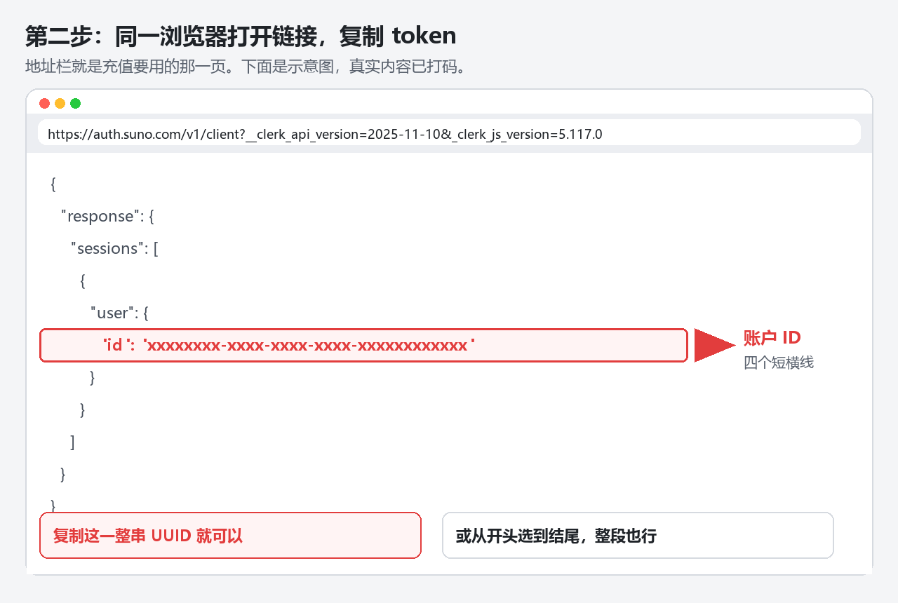 第二步：打开 auth.suno.com 的 client 页面，复制 UUID 或整段 token