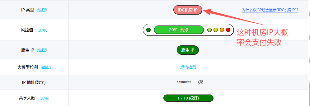 机房IP